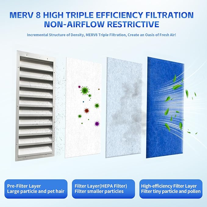 Custom Size Air Vent Filters – 12”x120” Electrostatic Filter Roll - Image 2