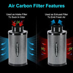 MELONFARM 4 Inch Air Carbon Filter Smelliness Control - Image 4