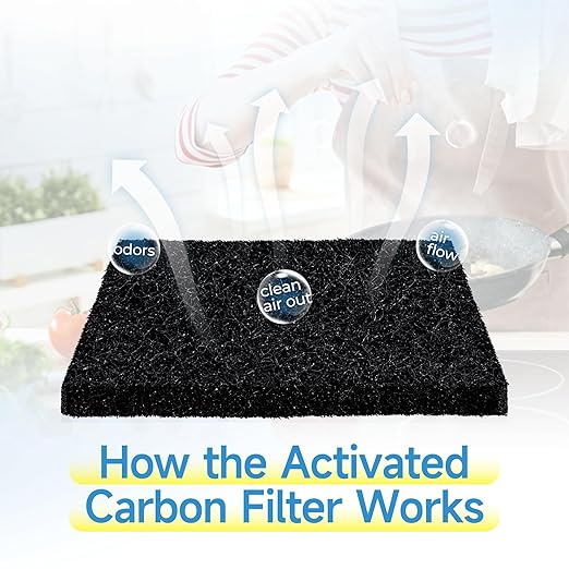 20 Packs 3.15x3.15x0.32 Inch Odor Absorbing Filter Refills - Image 7