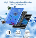 12 PCS Aquarium Filter Cartridge Filters, Rite-Size C Fish Tank Filter Cartridge - Image 3