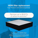 Daikin Room Air Purifier Bundle, HEPA Air Purifier - Image 6
