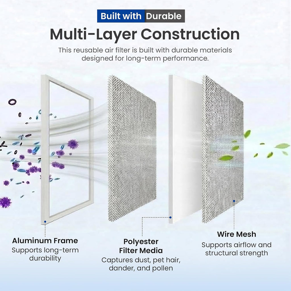 10x20x1 Reusable Air Filter MERV 8 Allergen HVAC
