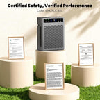 Air Purifiers for Home Large Room, Cover Up to 3000 Ft² - Image 9