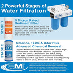 APPLIED MEMBRANES INC. Whole House Water Filter Replacement Filter Cartridge - Image 2