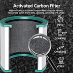 TP01 HEPA Filter Replacement Compatible Only - Image 5