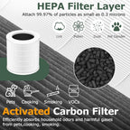 A2001 Replacement Filter Compatible - Image 3