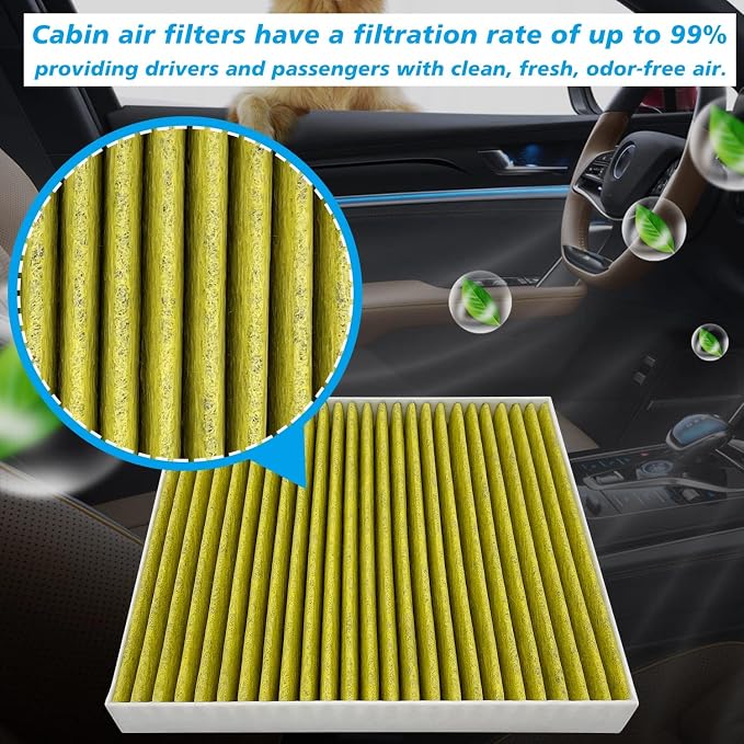 Cabin Air Filter JMF79 2008-2021 Fit - Image 2
