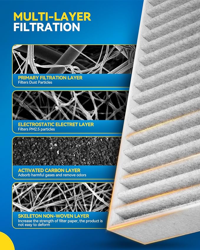 PHILTOP Cabin Air Filter, Replacement - Image 4