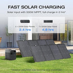 EF ECOFLOW Solar Generator DELTA 3 - Image 3