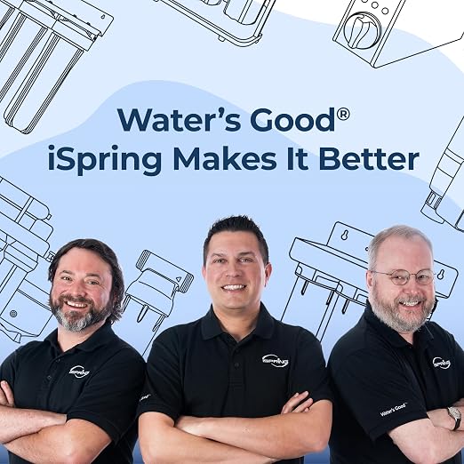 iSpring F3WCB32 20" x 2.5" Whole House Water Filters - Image 6