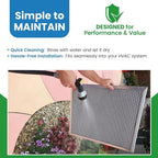 Filter Everything Electrostatic Furnace Filter – Washable Permanent Air Filter - Image 7