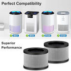 2 Pack MK01 MK06 Air Filter Replacement Compatible - Image 3