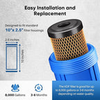 1 Micron 2.5" x 10" Whole House CTO Carbon Water Filter Cartridge Replacement - Image 6