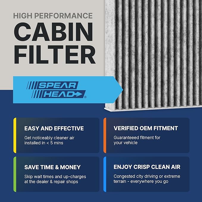Spearhead Odor Defense Breathe Easy AC & Heater Cabin Filter | Fits 2019-24 - Image 3