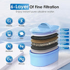 Waterdrop Slim Alkaline Water Filter Dispenser, Large 35-Cup, Up to PH 9.5 - Image 3
