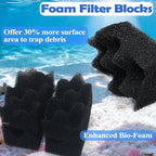 NewKe 52 Pack Filter Media Kit for Fluval 406/407 Canister Filters, Replacement - Image 5