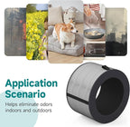 PuriCare 360 Filter Compatible - Image 7