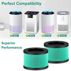 2 Pack MK01 MK06 Air Filter Replacement Compatible - Image 3