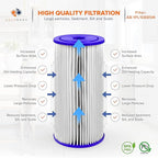 Aquaboon 5 Micron Pleated Sediment Water Filter 10 x 4.5 Cartridge - Image 3