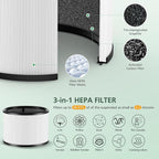 HP01 HP02 Filter Replacement Compatible - Image 5