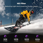 K&F CONCEPT 6Pack HD Filter Kit Compatible - Image 3
