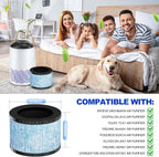 MK01 MK06 DH-JH12 Upgrade Replacement Filter, Compatible - Image 2
