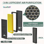 AC4825 HEPA Filter B Replacement Compatible - Image 4