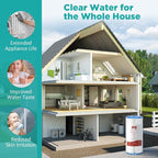 SimPure 10"x4.5" Pleated Sediment Water Filter, 20 Micron Whole House Water - Image 7