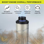 11013-7044 11013-7045 Outer Inner Air Filter - Image 4