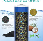 SimPure Whole House Water Filter Cartridges 20" x 4.5" GAC/KDF Carbon and Heavy - Image 2