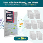 Torjim 18x20x1 MERV8 Washable Electrostatic Air Filter - Image 2