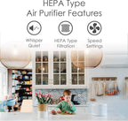 Crane HEPA Air Purifier, Air Purifiers - Image 3