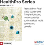 IQAir PreMax Prefilter - Image 6