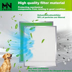 SV66133 HRV Air Exchanger Filter Kit 10-3/4" x 8-3/4" 2 Packs MERV-8 Washable - Image 3