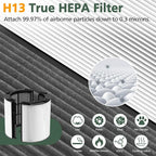 360° Combi 2 in 1 HEPA + Carbon Filter - Image 9