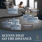 White Tea Whole Home Air Freshener System - Image 7