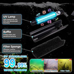 Aquarium Filter U-V w/Scientific 3, 24H Timer 200GPH - Image 8