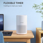 Air Purifiers for Bedroom, FULMINARE H13 True HEPA Air Filter, Quiet Air Cleaner - Image 6