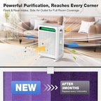 KNKA Air Purifier Replacement Filter - Image 3