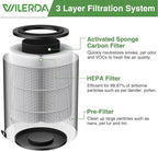 JF100 Replacement Filter, 3-in-1 Pre-Filter, HEPA and Activated Carbon - Image 2