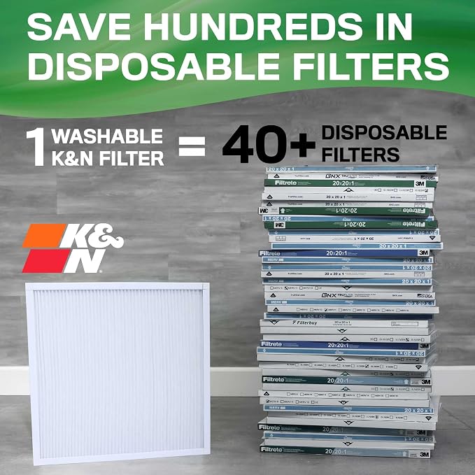 K&N 12X24X1 HVAC Furnace Air Filter, Lasts a Lifetime, Merv 13, the Last HVAC - Image 2
