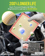 2*Cabin Air Filter and 1*Engine Air Filter Fit - Image 4