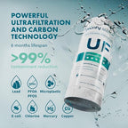 2-Pack Replacement UF+ Carbon Filters - Image 2