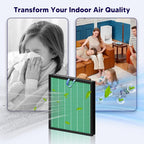 Improvedhand Vital 100S HEPA Replacement Filter Toxin Absorber Compatible - Image 6