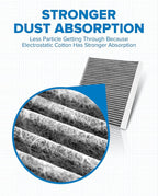 PHILTOP Cabin Air Filter, Replacement - Image 2