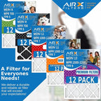 14x25x1 Air Filter MERV 13 Rating, 12 Pack of Furnace Filters Comparable to MPR - Image 5