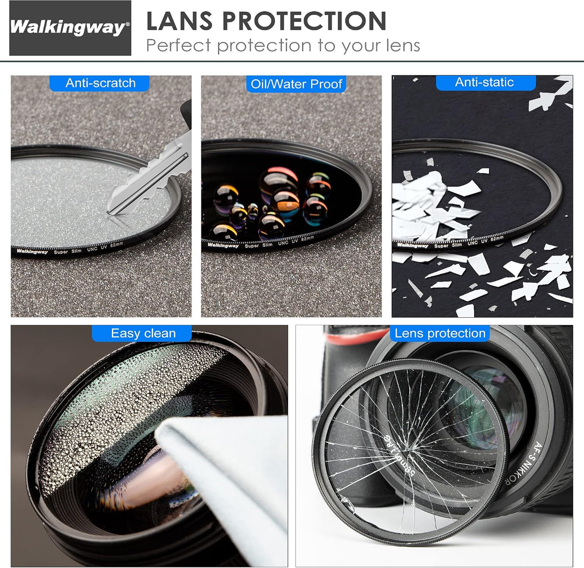 Walking Way 37mm MC UV Filter 32 Layer Multi Coating Ultraviolet UNC