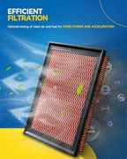 PHILTOP Upgraded Engine Air Filter, CA11876 Replacement - Image 4
