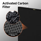 1-Set RFM80 Replacement Filter Compatible - Image 5