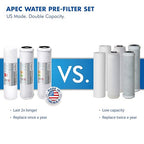 APEC Water Systems WFS-1000 Super Capacity Premium Quality 3 Stage Under-Sink - Image 4